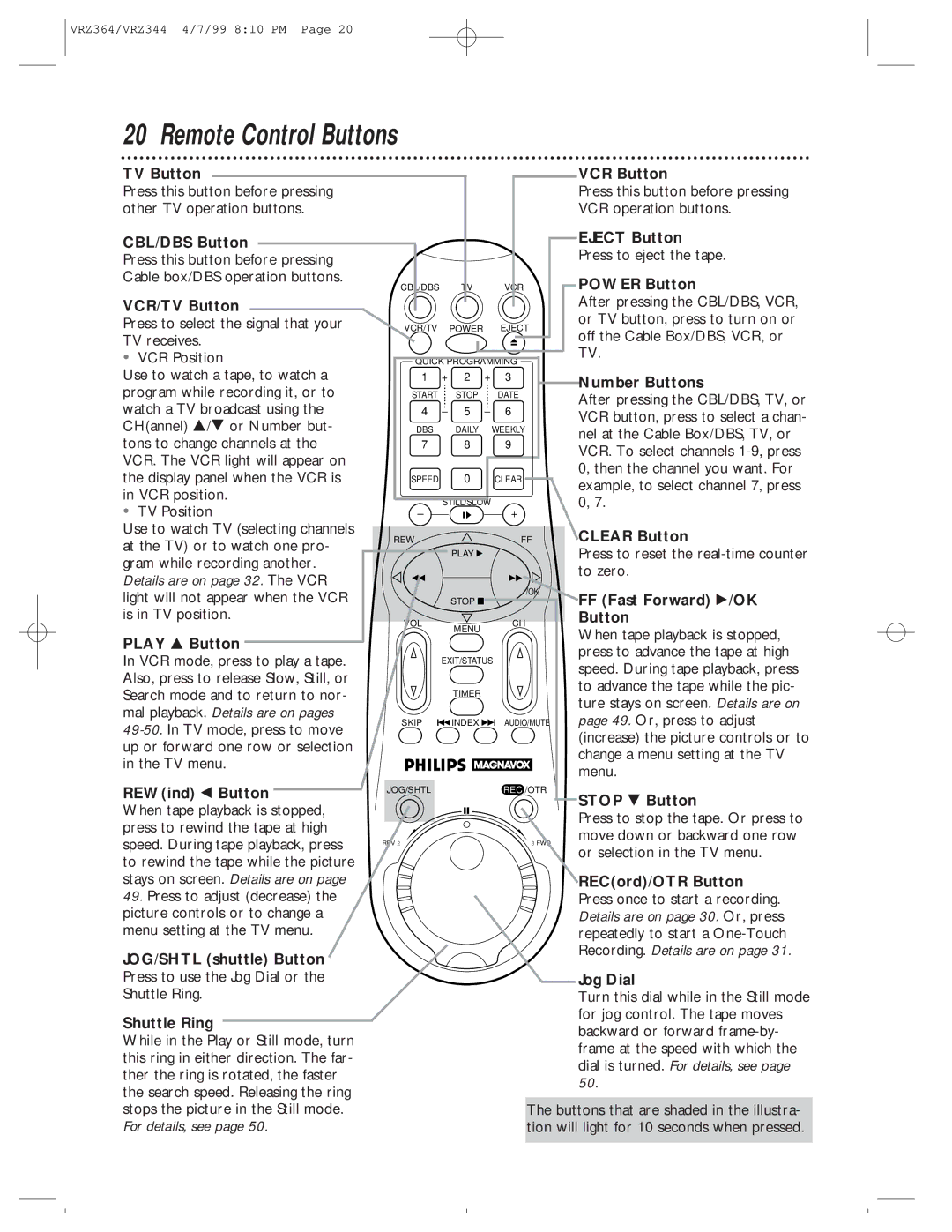 Philips VRZ364AT, VRZ344AT owner manual Remote Control Buttons 