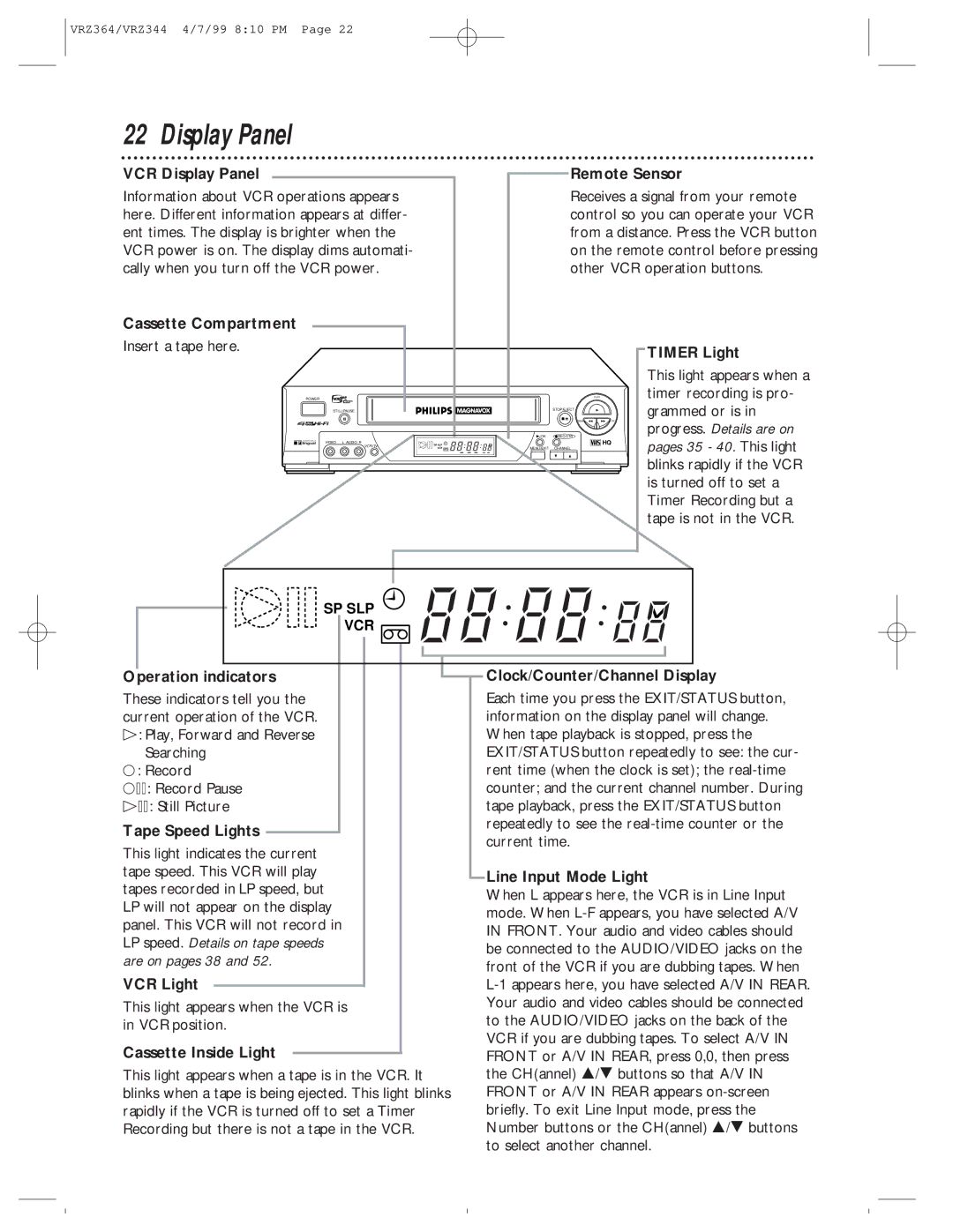 Philips VRZ364AT, VRZ344AT owner manual Display Panel 