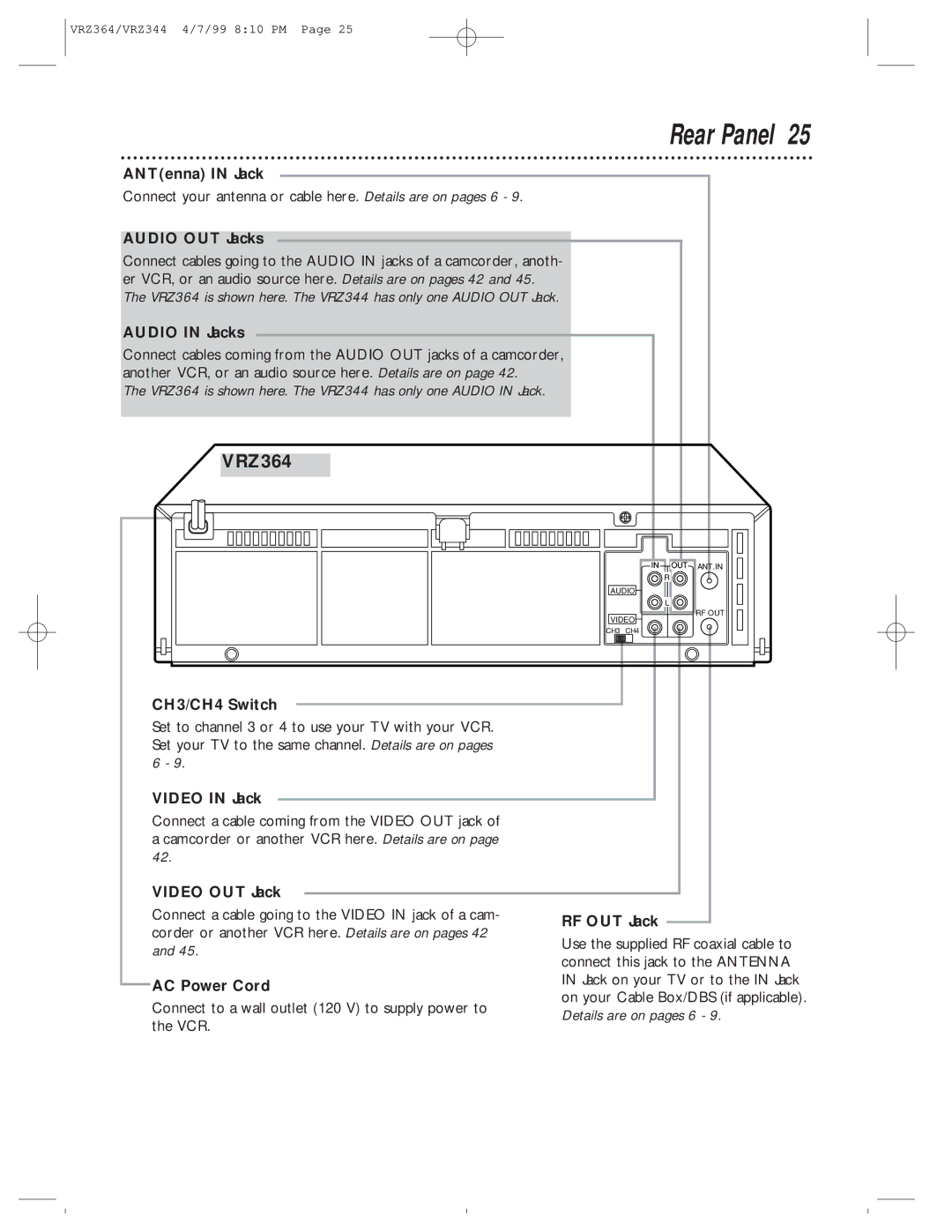 Philips VRZ344AT, VRZ364AT owner manual Rear Panel 