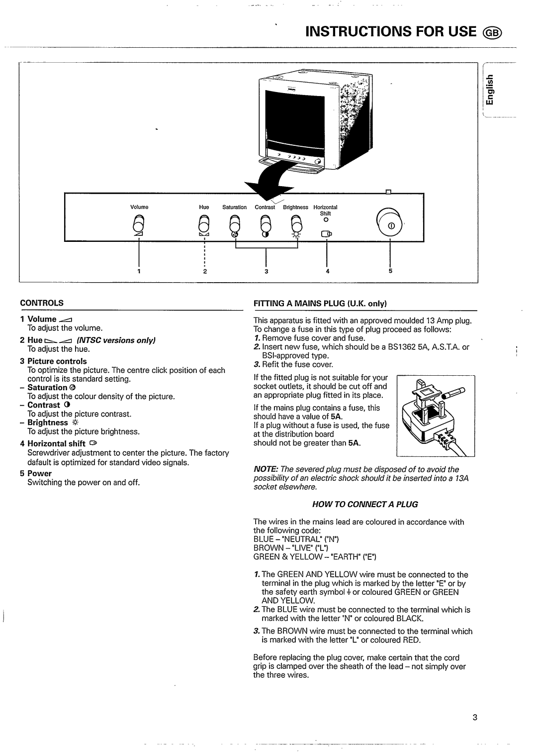 Philips VSS9451 manual 