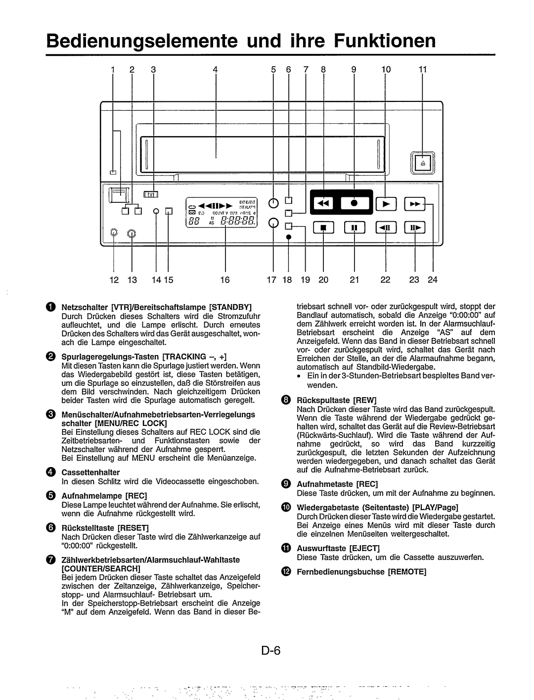 Philips VSS9900G manual 