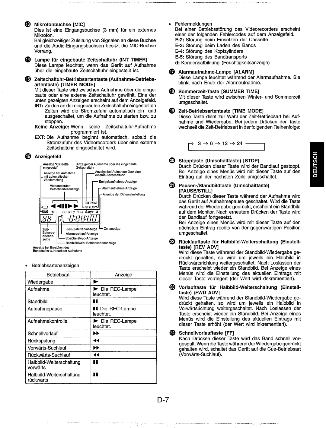 Philips VSS9900G manual 