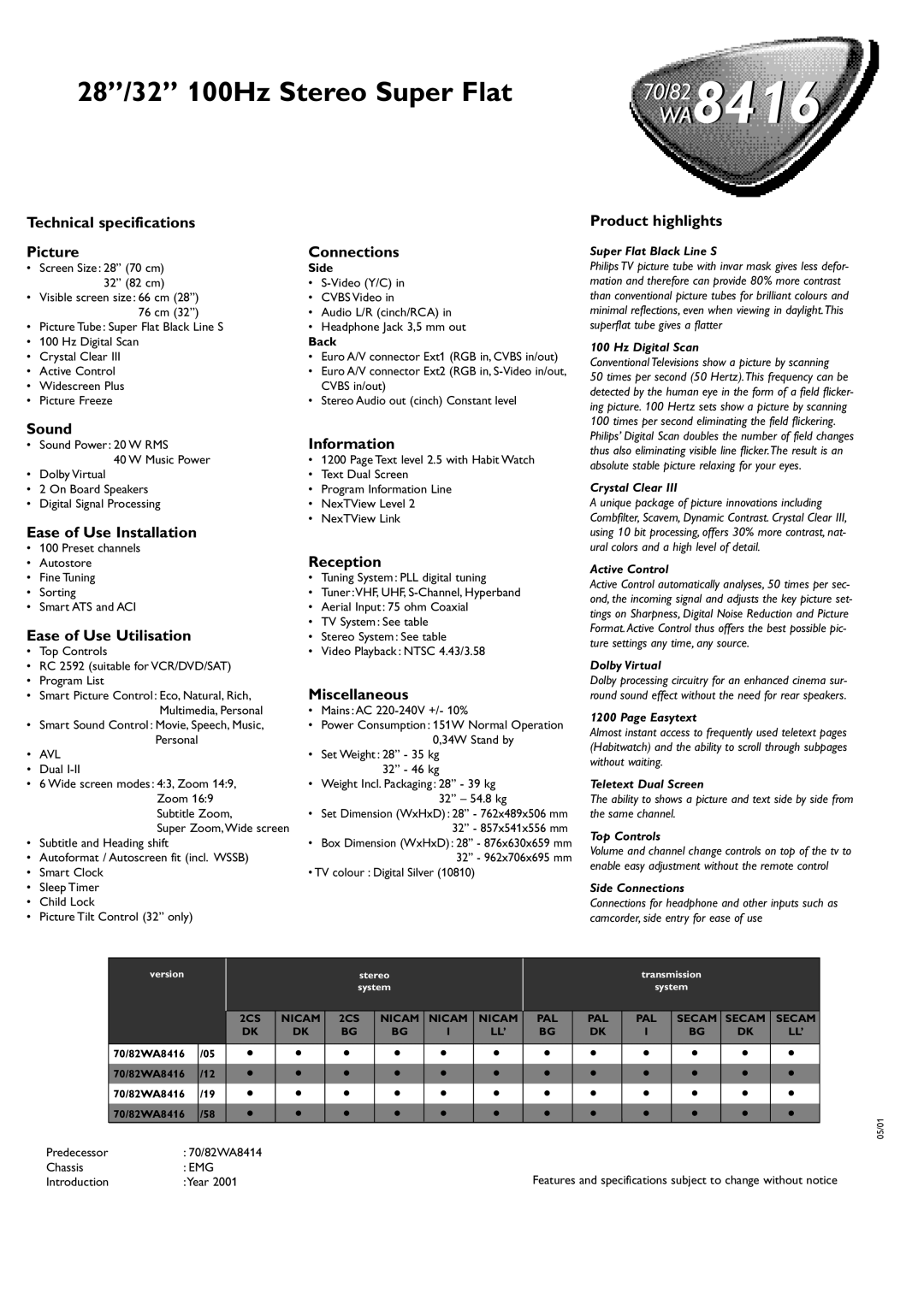 Philips WA841670/82 Technical specifications Picture Connections, Product highlights, Sound, Ease of Use Installation 