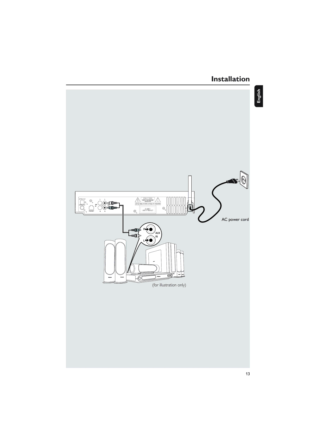 Philips WAC5 user manual Installation, AC power cord For illustration only 