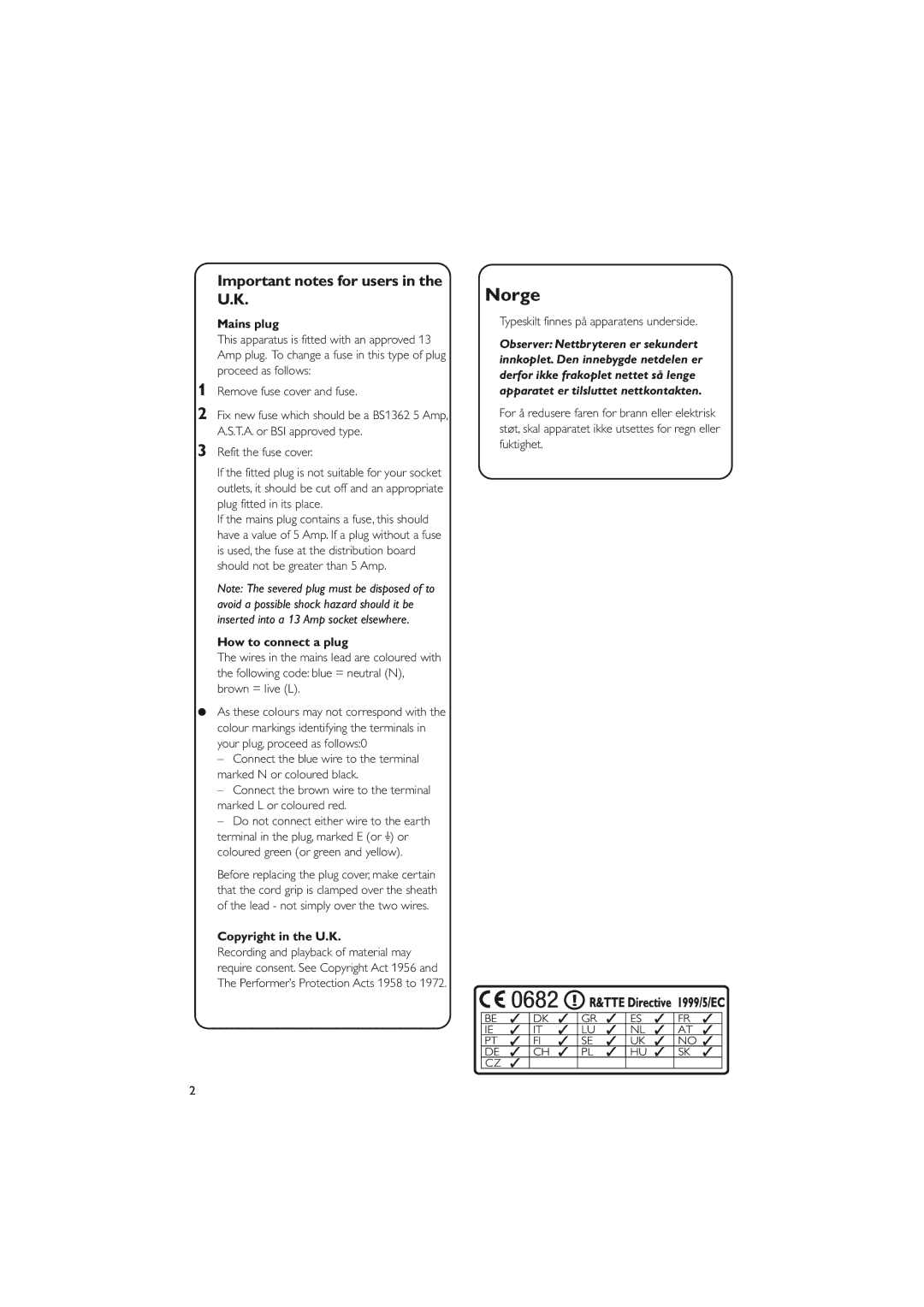 Philips WAC5 user manual Important notes for users in the U.K, Mains plug, How to connect a plug, Copyright in the U.K 