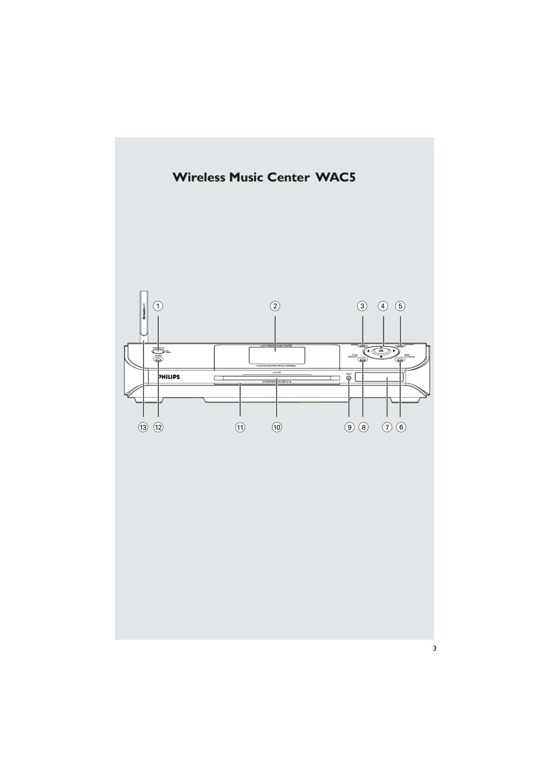 Philips user manual Wireless Music Center WAC5 