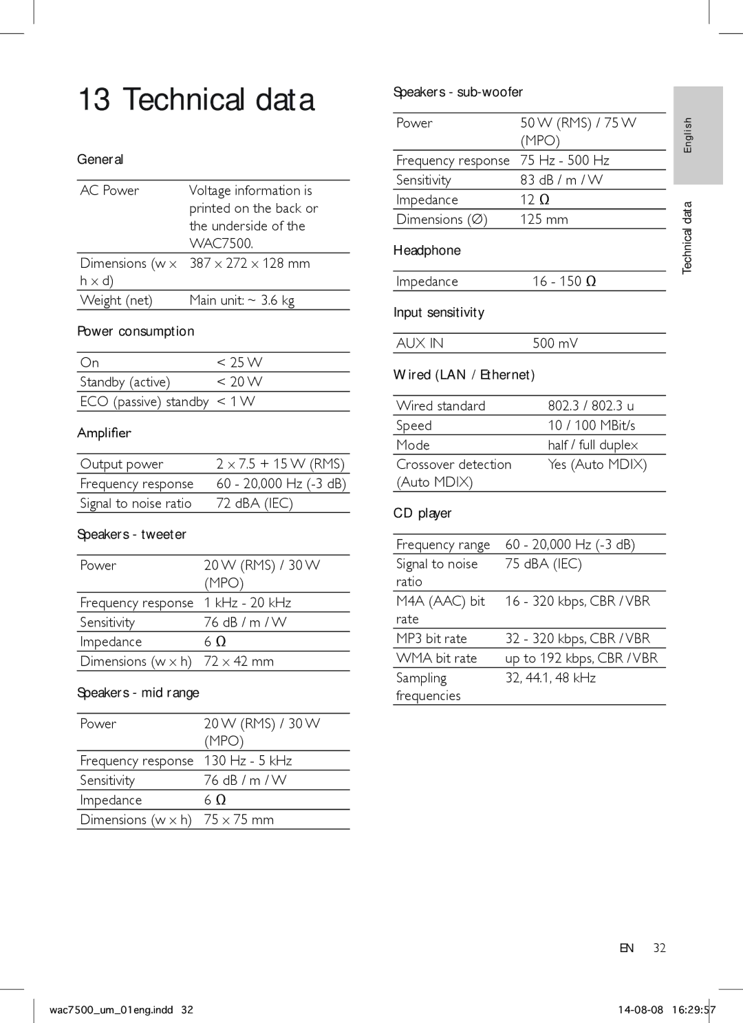 Philips WAC7500 user manual Technical data, Mpo, Aux 