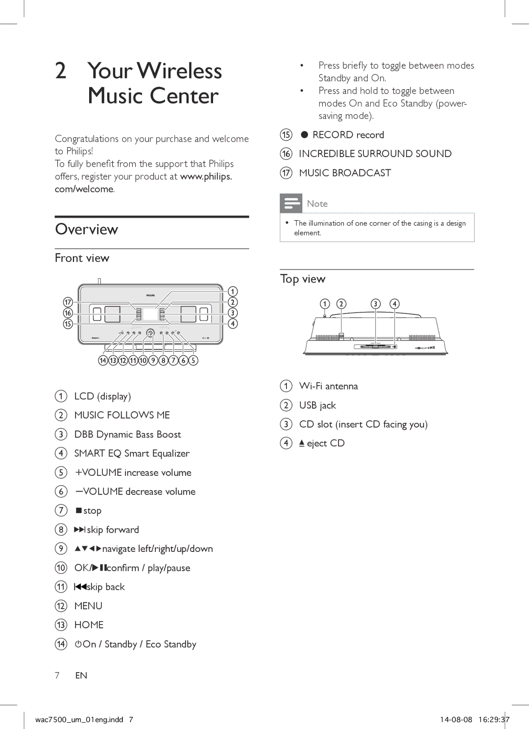 Philips WAC7500 user manual Overview, Front view, Top view 