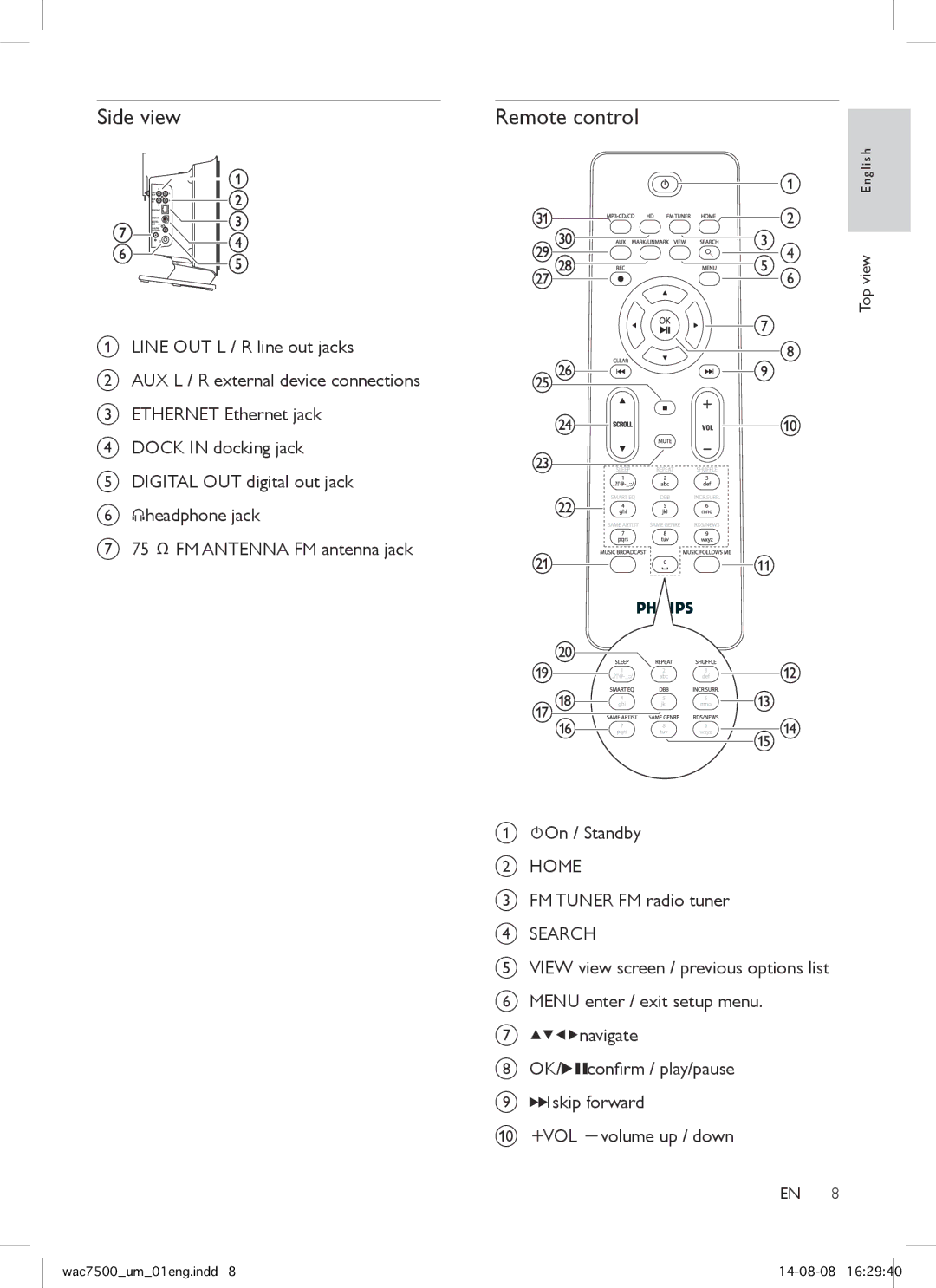 Philips WAC7500 user manual Side view, Remote control, On / Standby, FM Tuner FM radio tuner, Search 