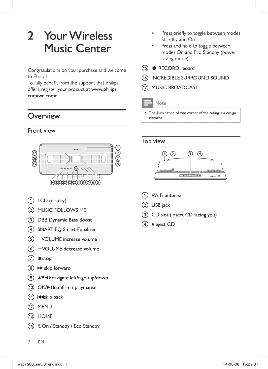 Philips WAC7500 user manual 2Your Wireless Music Center, Overview, Front view, Top view 