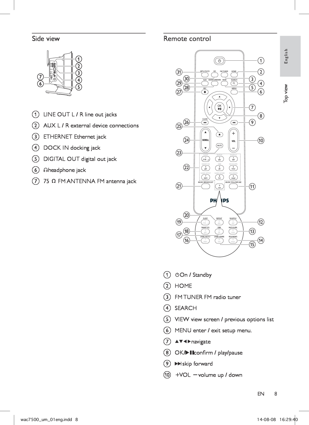Philips WAC7500 user manual Side view, Remote control 