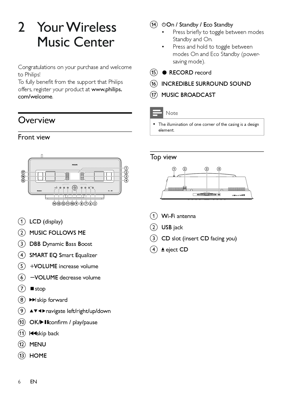 Philips WAC7505 user manual Overview, Front view, Top view 