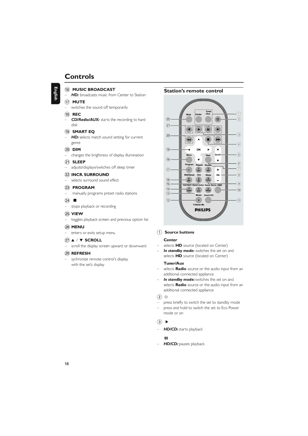 Philips WACS700 owner manual Station’s remote control, Source buttons Center, Tuner/Aux 