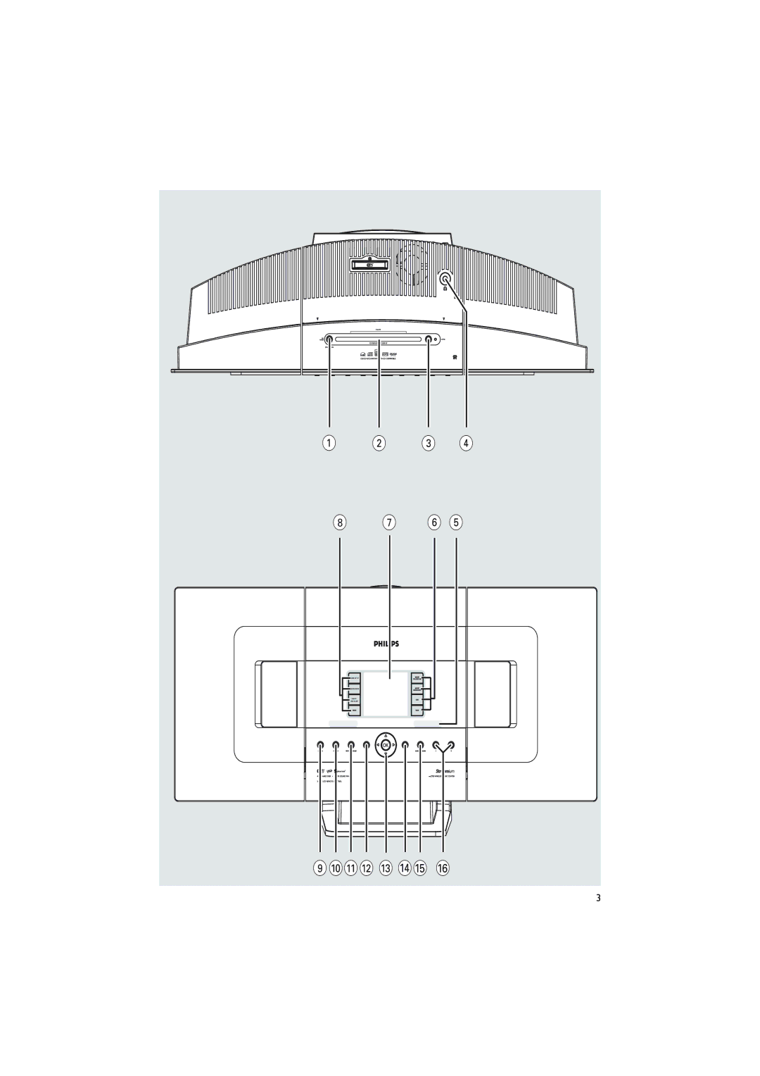 Philips WACS700 owner manual @ # $% 