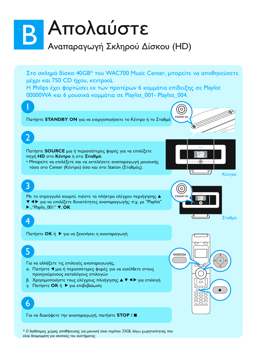 Philips WACS700 manual WAC700 Music Center 