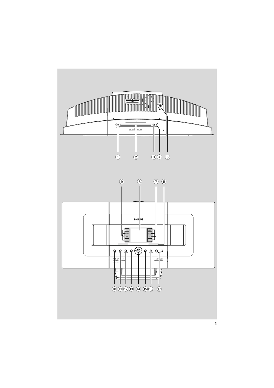 Philips WACS700 manual @ # $ % 