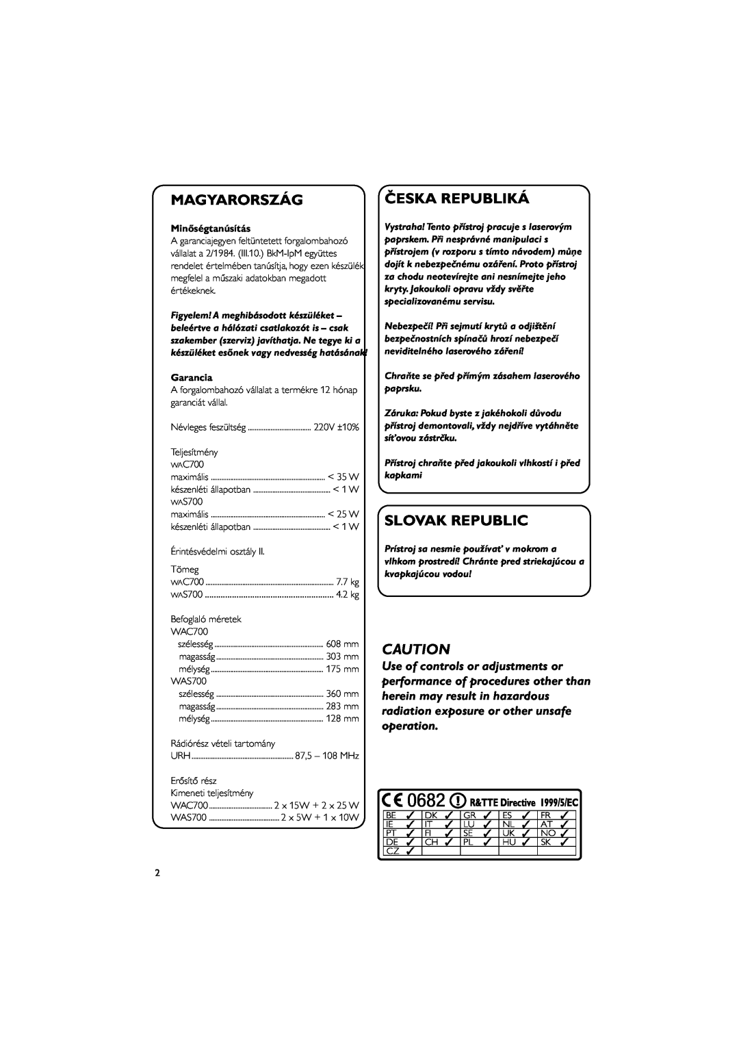 Philips WACS700 manual Magyarország, Česka Republiká, Slovak Republic, Minőségtanúsítás, Garancia 