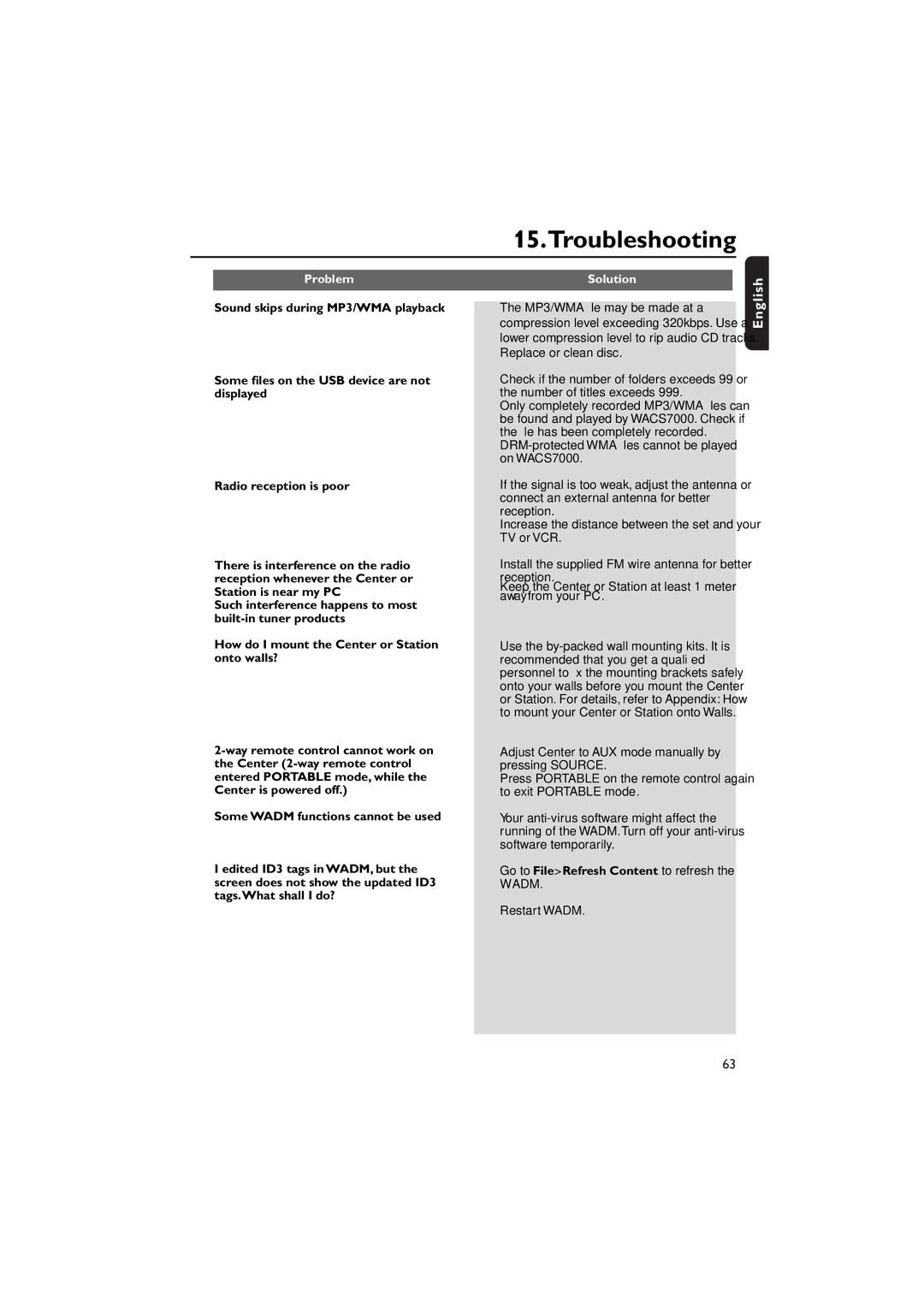 Philips WACS7000, WACS7005 user manual Go to FileRefresh Content to refresh the Wadm, Restart Wadm 