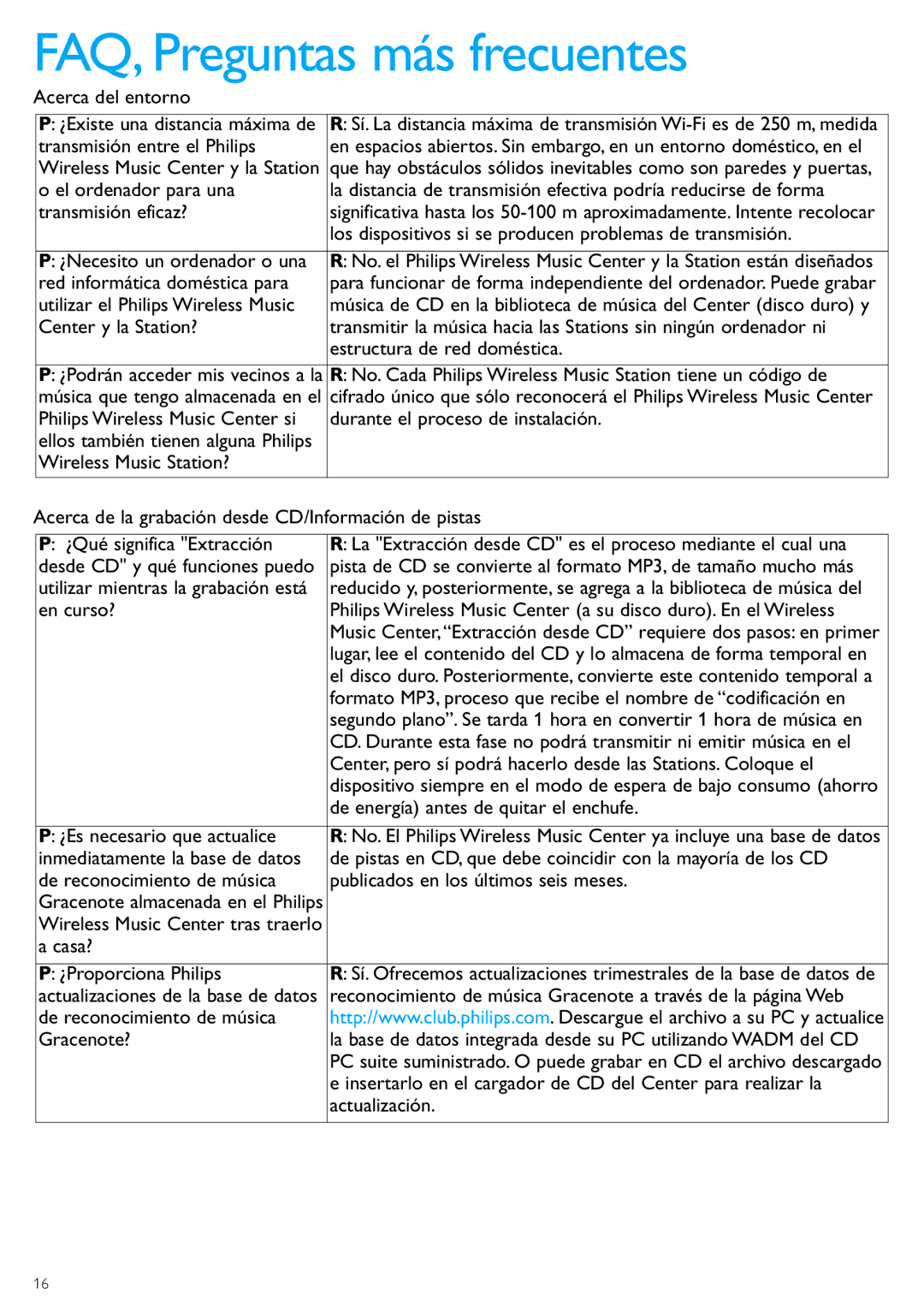 Philips WACS7500 manual FAQ, Preguntas más frecuentes, Acerca del entorno 