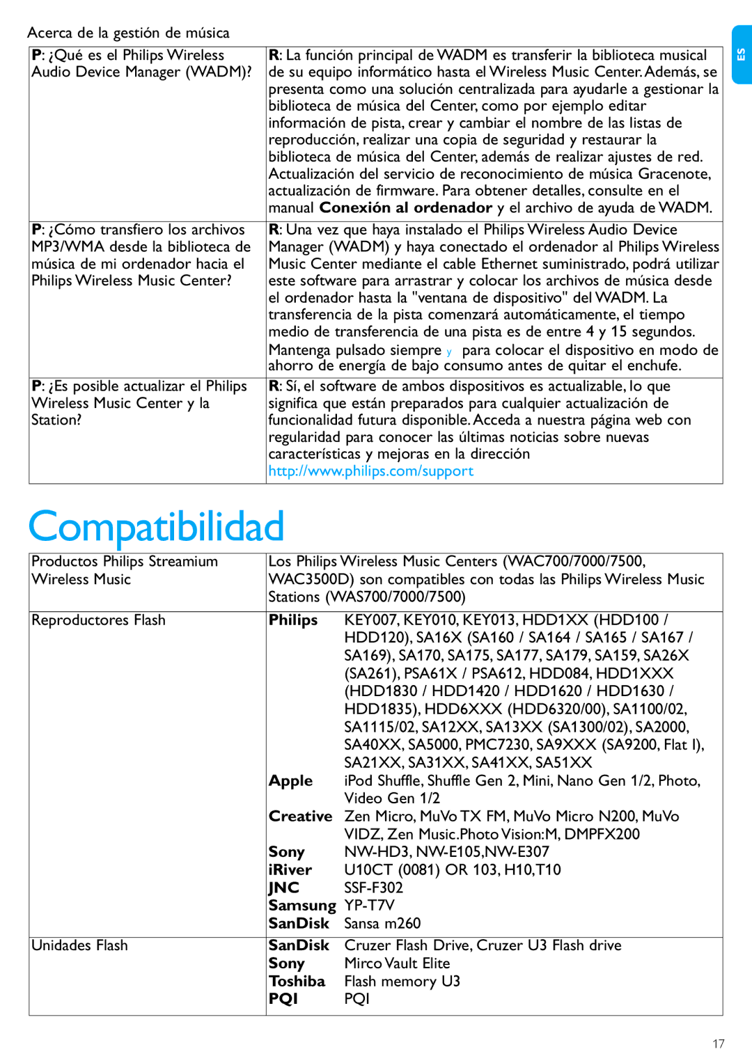 Philips WACS7500 manual Compatibilidad 