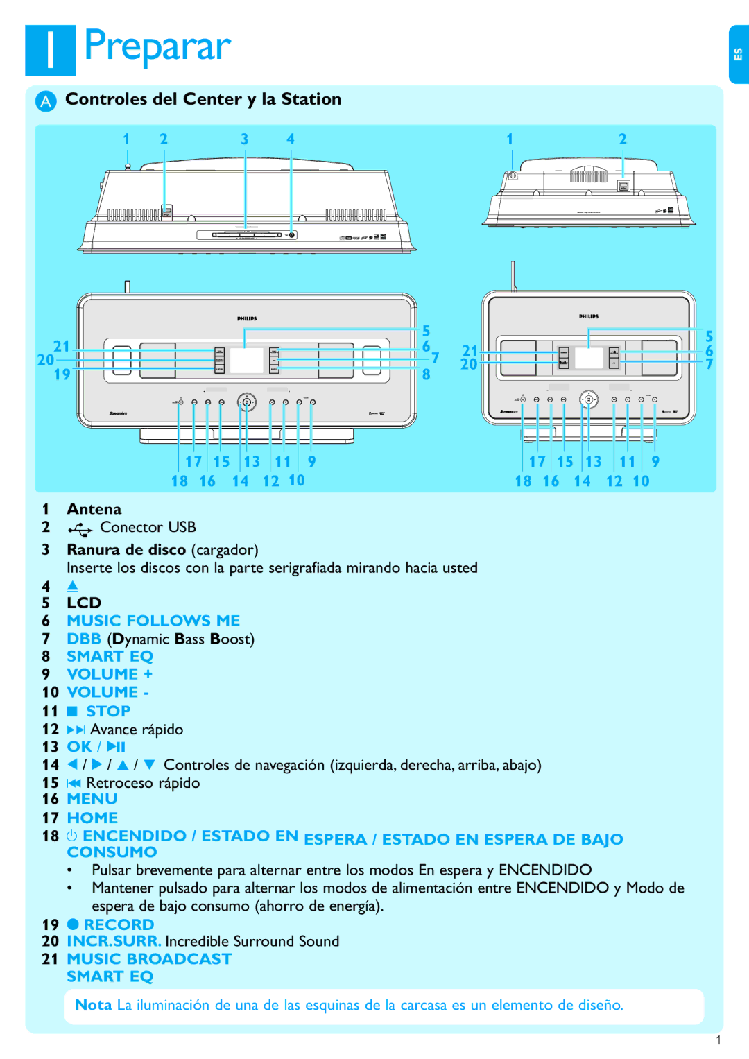 Philips WACS7500 manual Preparar, Controles del Center y la Station, Antena, Ranura de disco cargador 