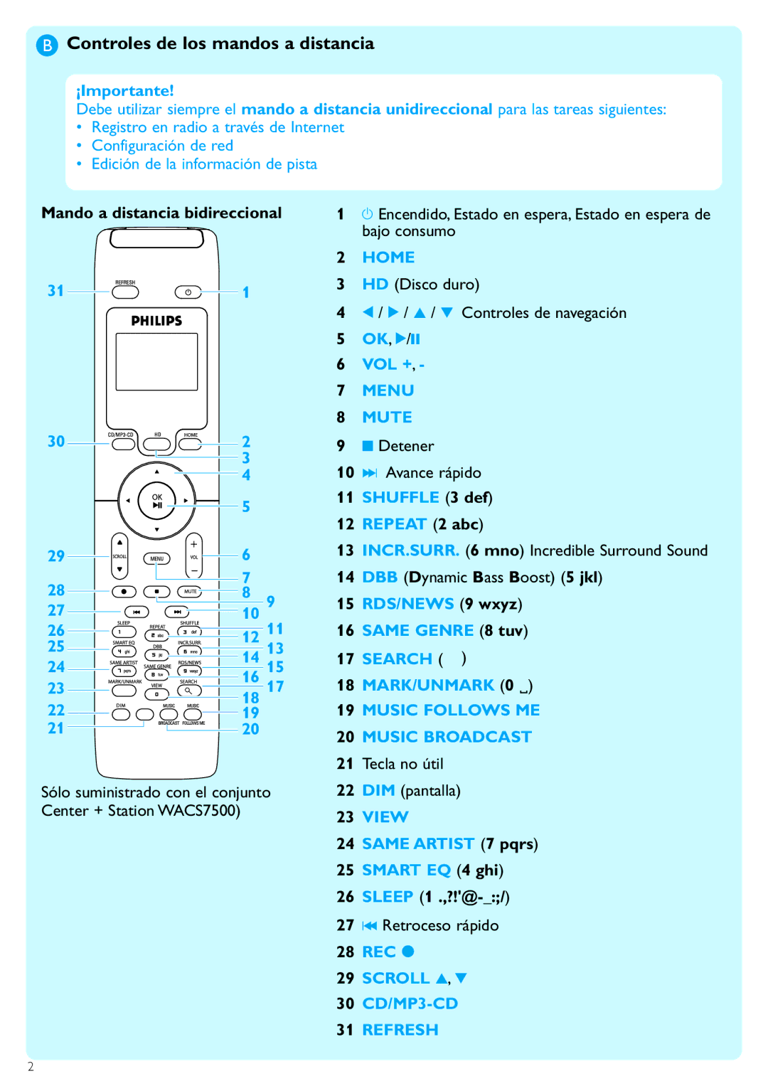 Philips WACS7500 manual Controles de los mandos a distancia, Mando a distancia bidireccional, Sleep 1 .,?!@ 