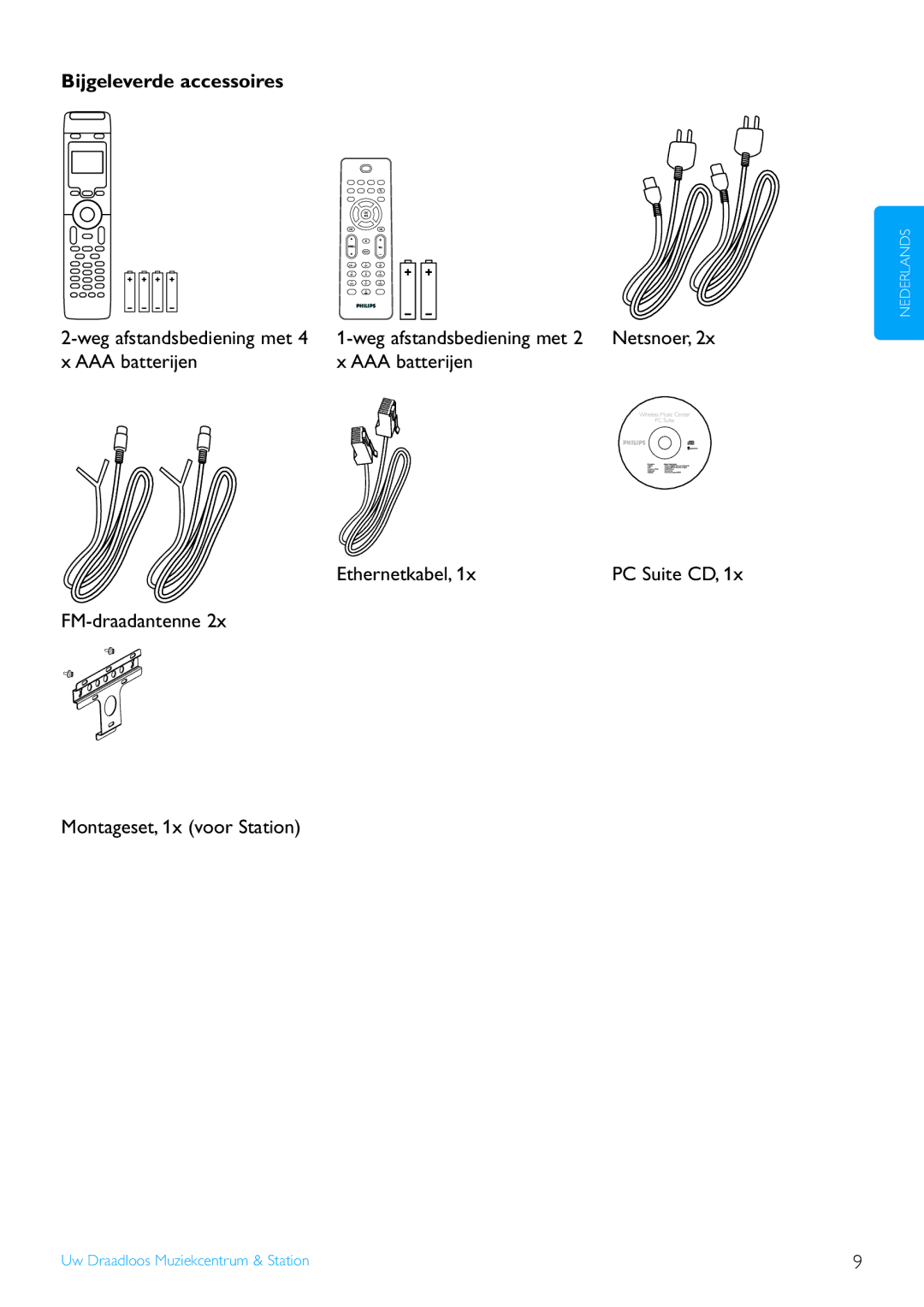 Philips WACS7500 manual Bijgeleverde accessoires, Weg afstandsbediening met 2 Netsnoer, AAA batterijen Ethernetkabel 