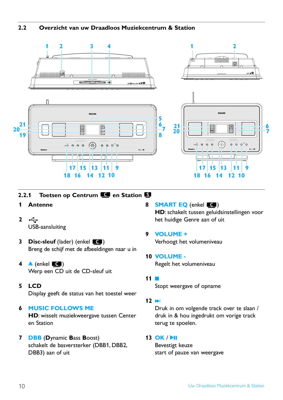 Philips WACS7500 manual Het huidige Genre aan of uit, USB-aansluiting, Enkel Werp een CD uit de CD-sleuf uit 