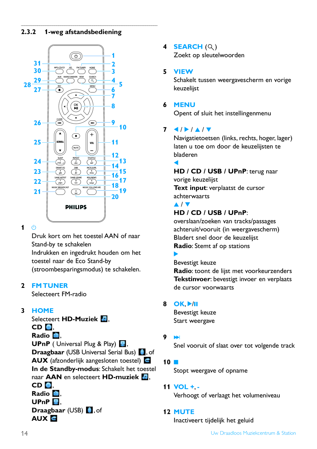 Philips WACS7500 manual 2 1-weg afstandsbediening, Radio , UPnP , Draagbaar USB 