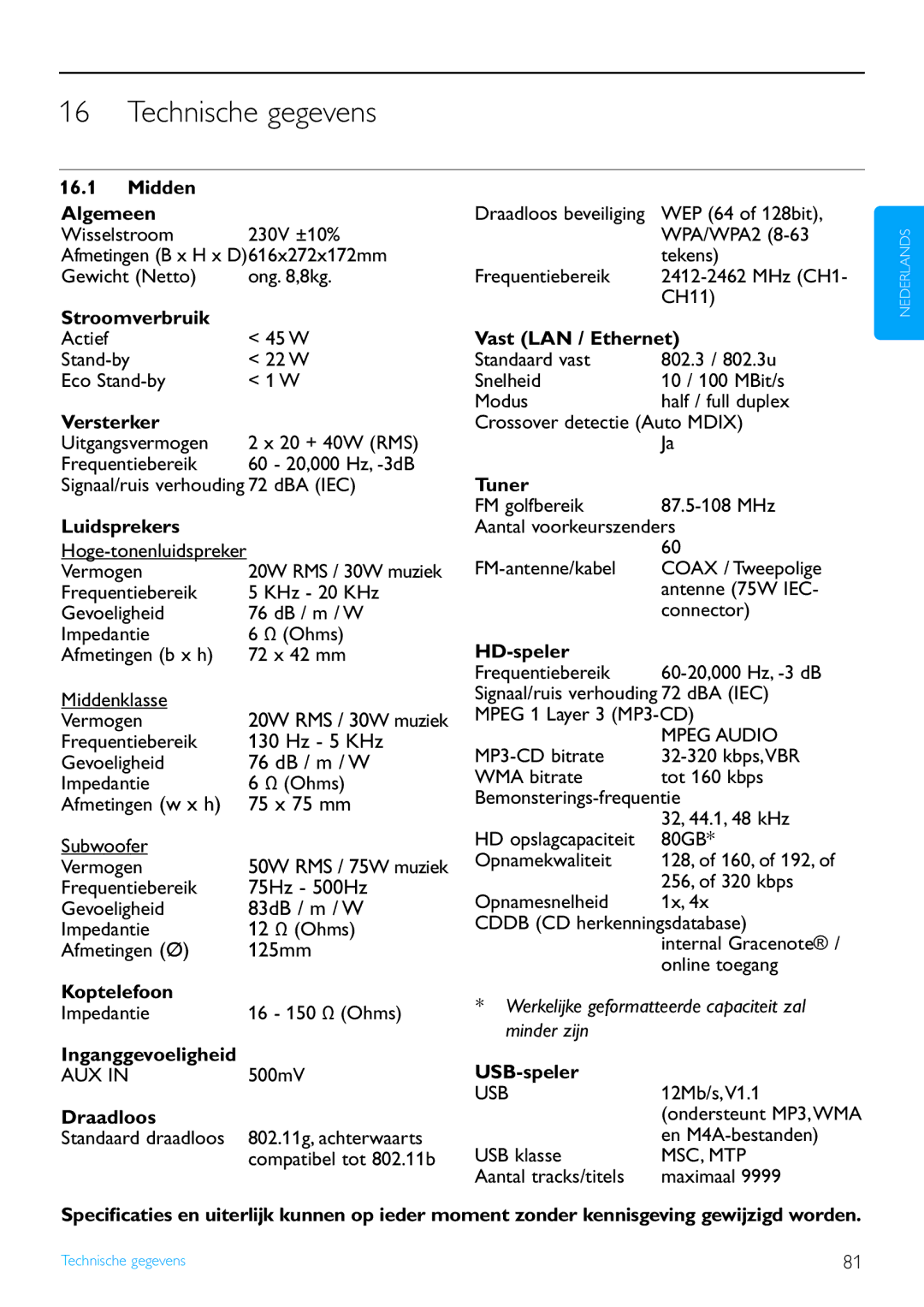 Philips WACS7500 manual Technische gegevens 