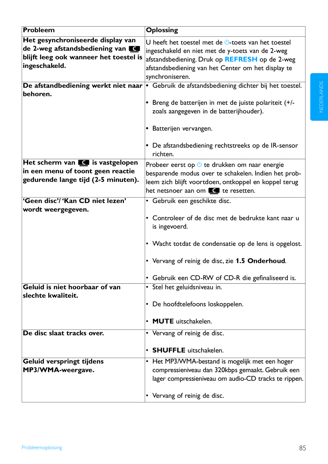 Philips WACS7500 manual Probleem Oplossing Het gesynchroniseerde display van, De 2-weg afstandsbediening van, Ingeschakeld 