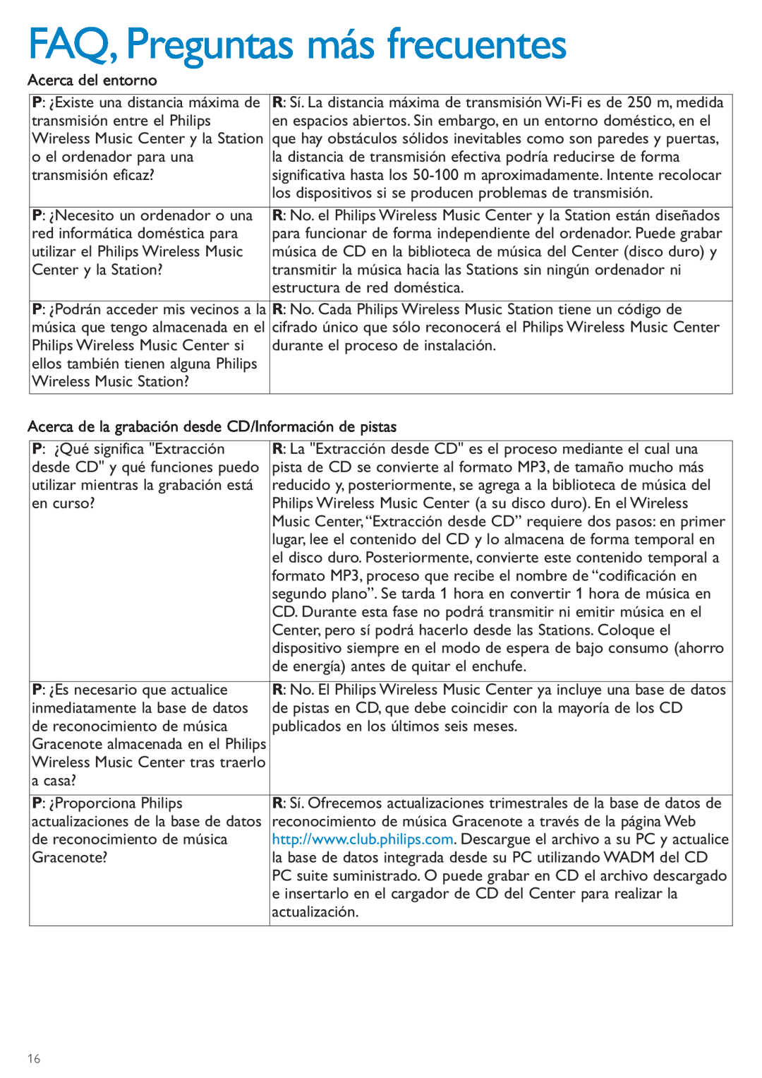 Philips WACS7500 manual FAQ, Preguntas más frecuentes 