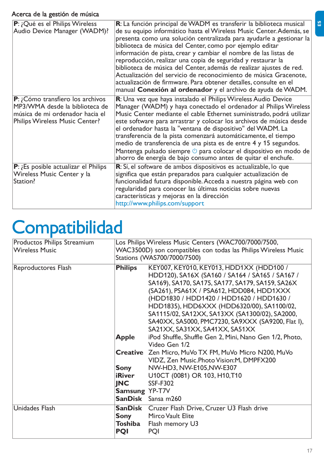 Philips WACS7500 manual Compatibilidad, Philips, Apple, Creative, Sony, iRiver, Samsung, SanDisk, Toshiba 