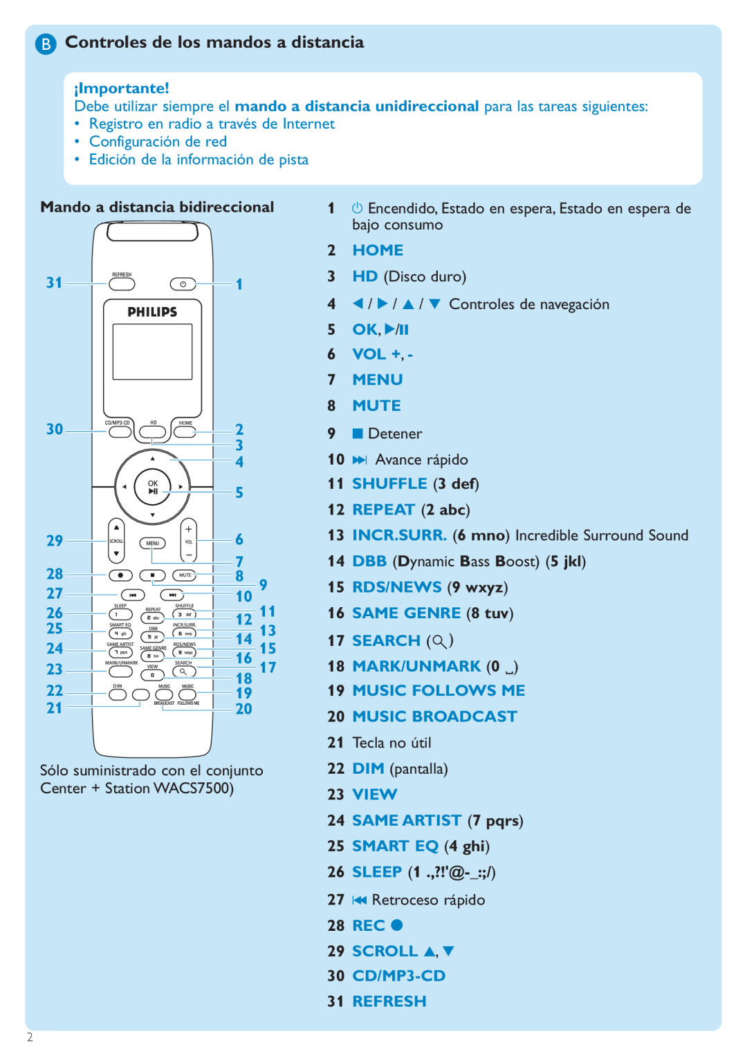Philips WACS7500 manual BControles de los mandos a distancia, Mando a distancia bidireccional, 26SLEEP 1 .,?!@ 
