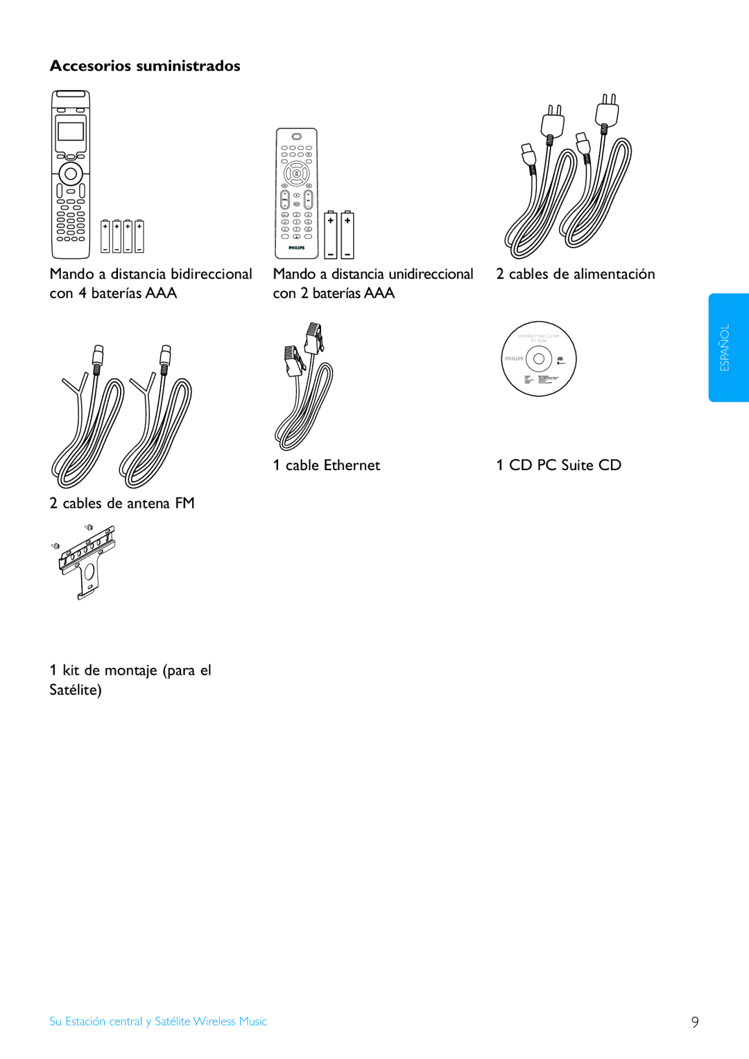 Philips WACS7500/37 manual Accesorios suministrados, Con 4 baterías AAA Con 2 baterías AAA, Cable Ethernet 