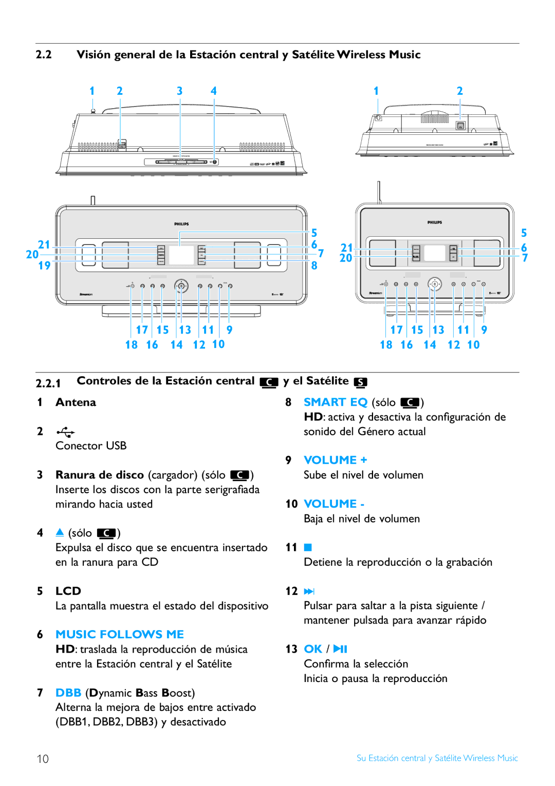 Philips WACS7500/37 manual Sonido del Género actual, Conector USB, Sube el nivel de volumen 