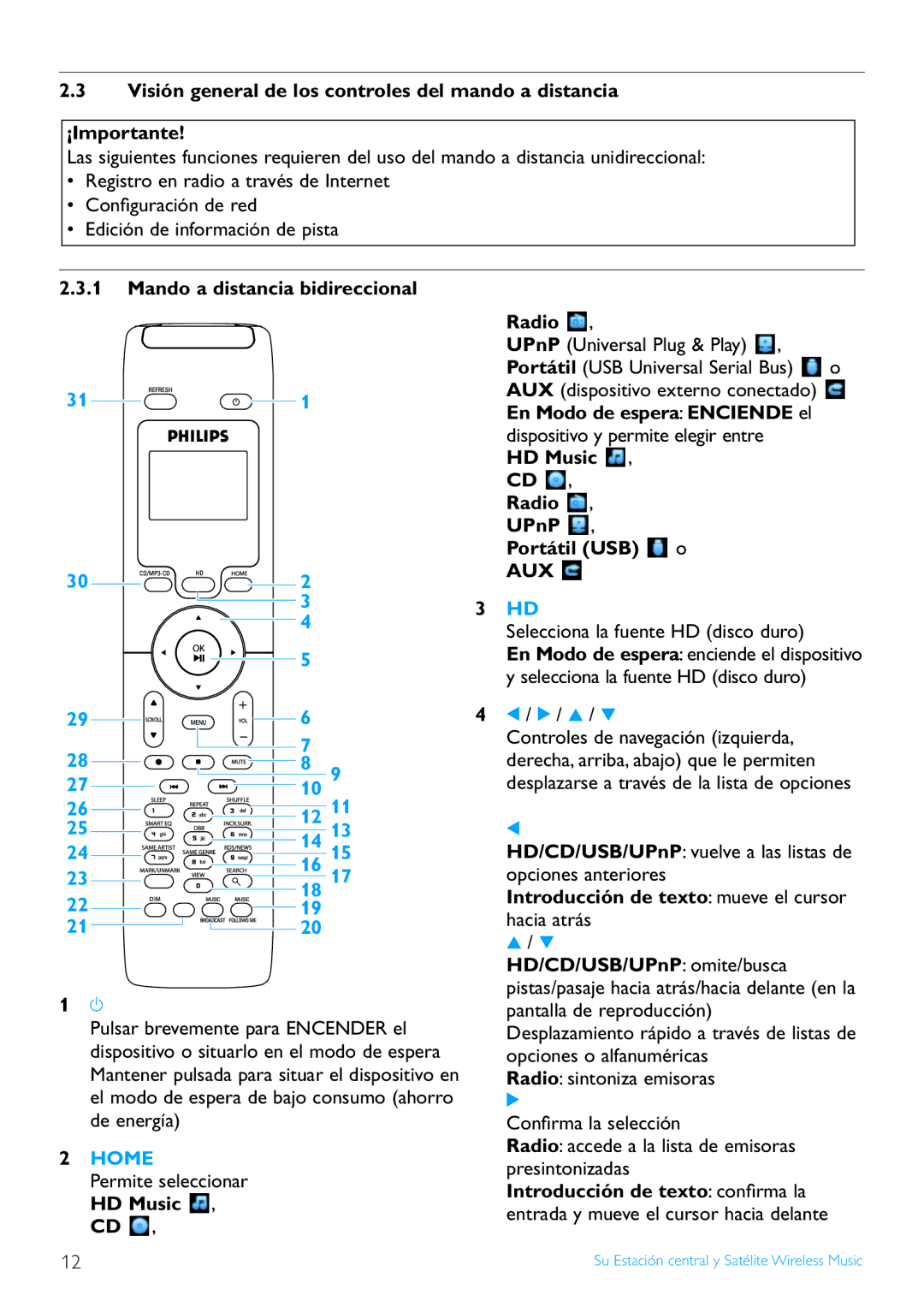 Philips WACS7500/37 manual Mando a distancia bidireccional, HD Music , CD Radio, HD Music Radio UPnP Portátil USB o 