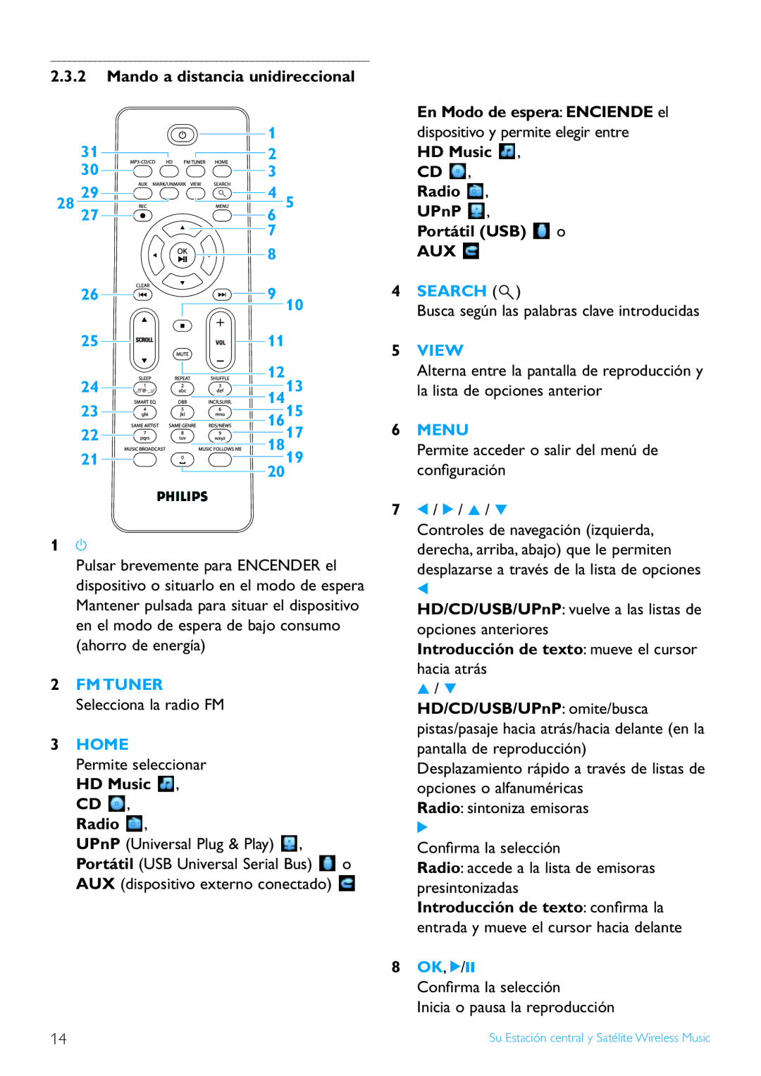 Philips WACS7500/37 manual Mando a distancia unidireccional, Busca según las palabras clave introducidas 