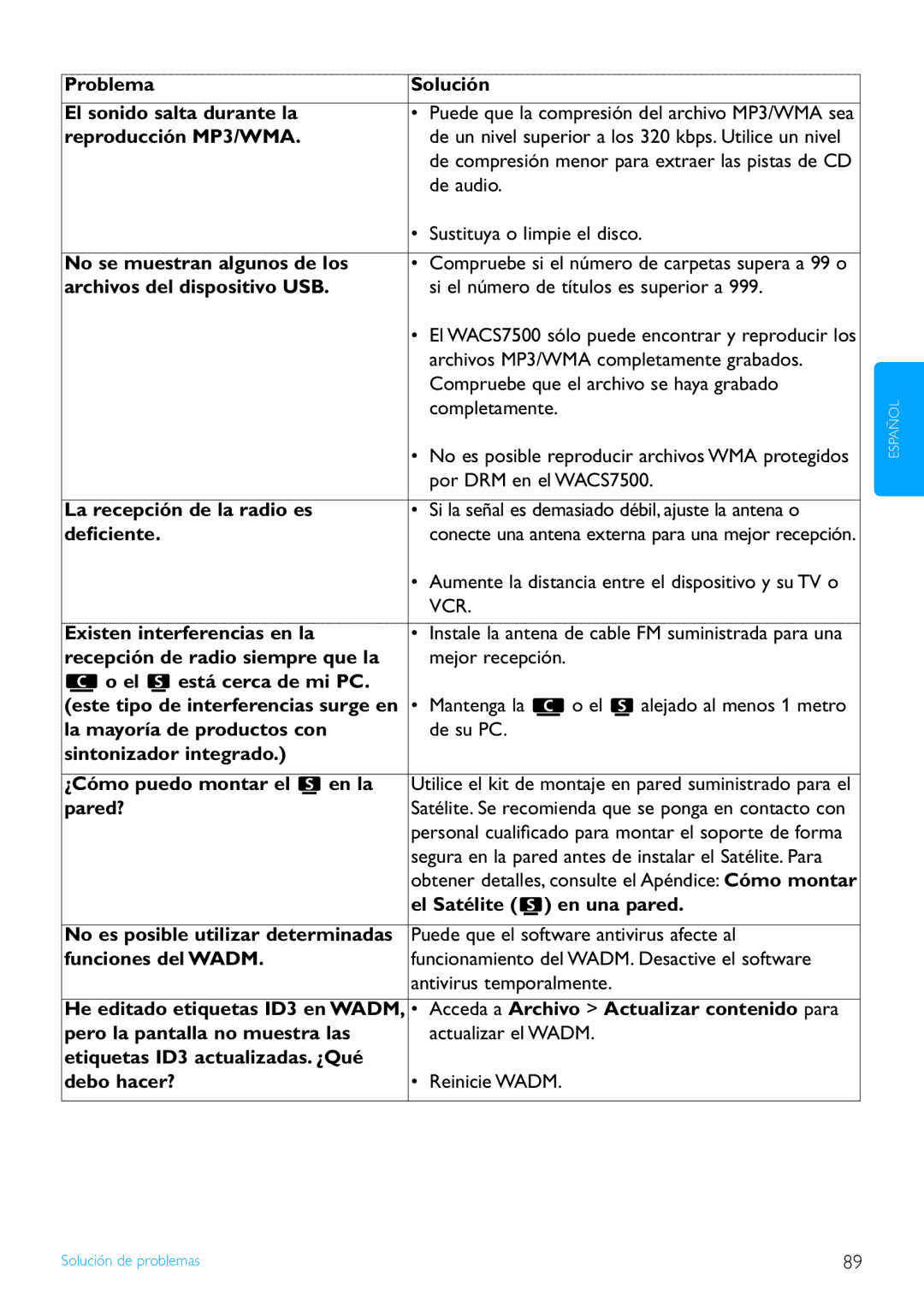Philips WACS7500/37 Problema Solución El sonido salta durante la, Reproducción MP3/WMA, No se muestran algunos de los 