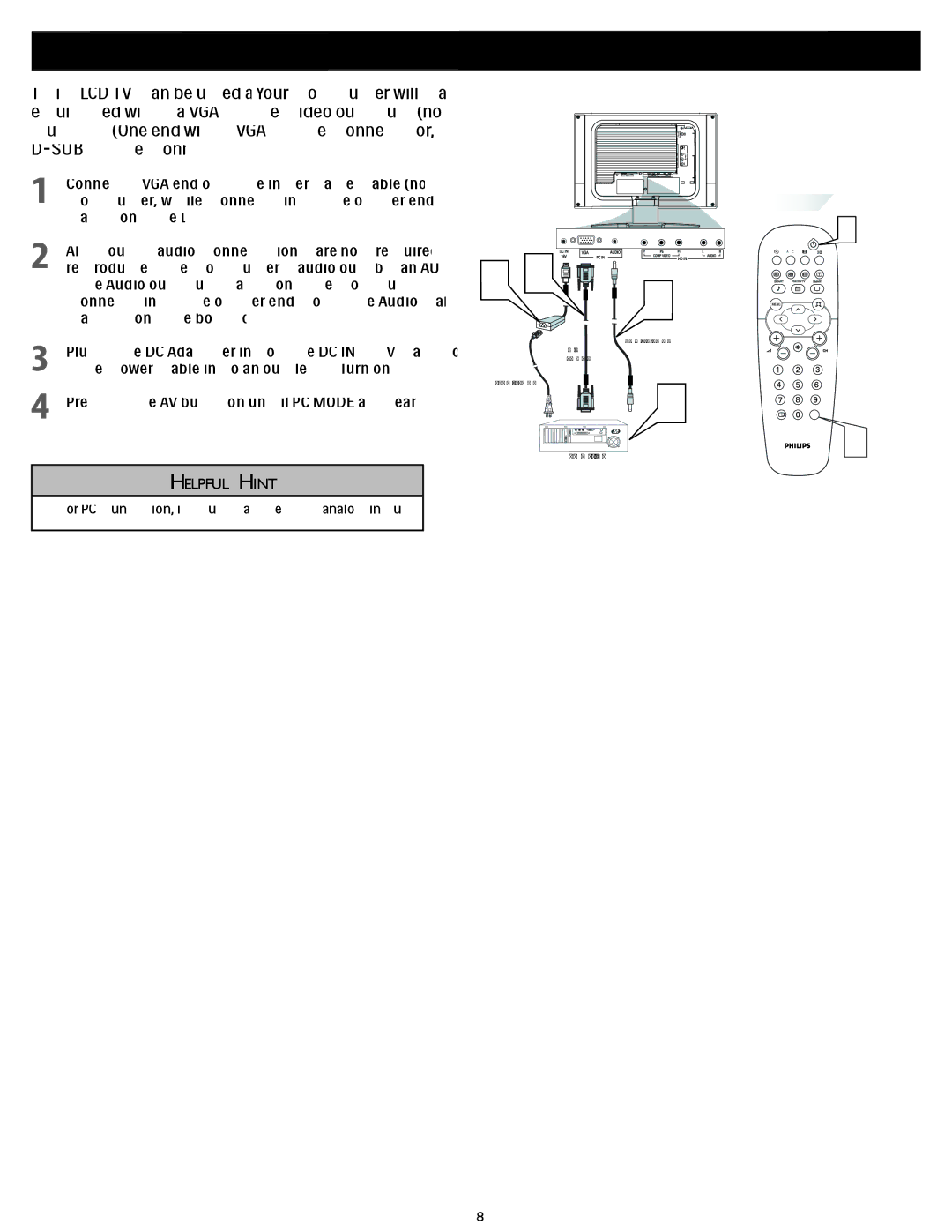 Philips Wall Mounting quick start PC Monitor Inputs, Helpful H INT 