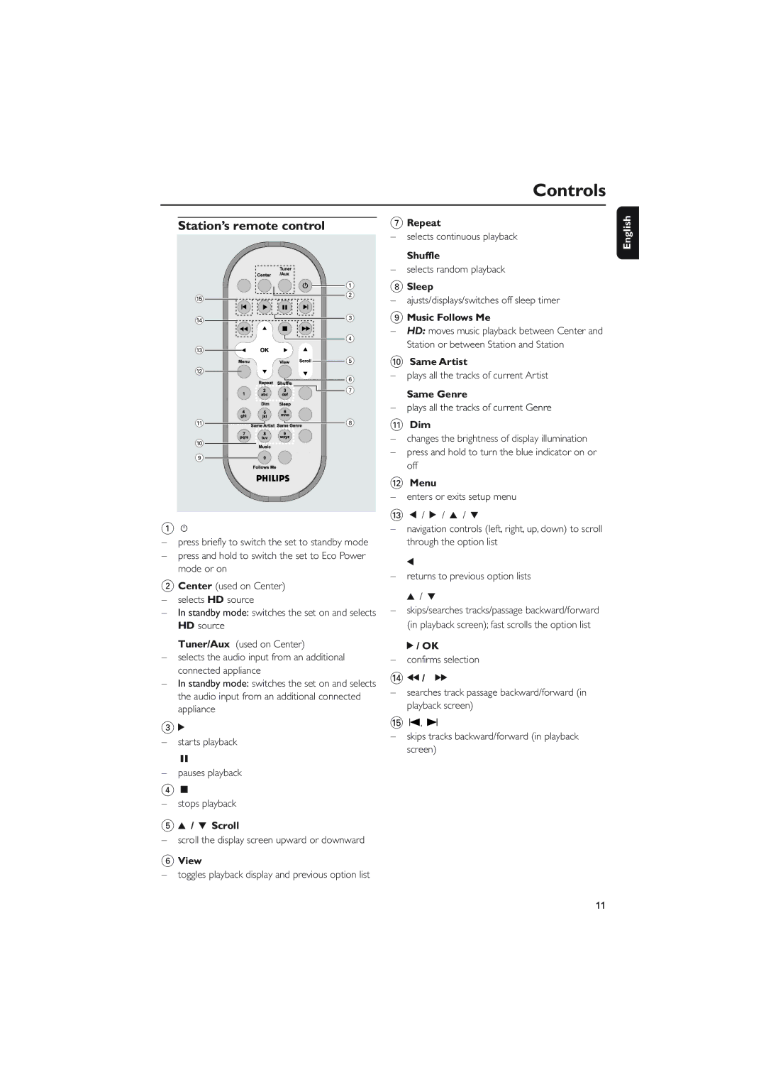 Philips WAS5 user manual Controls, Station’s remote control 