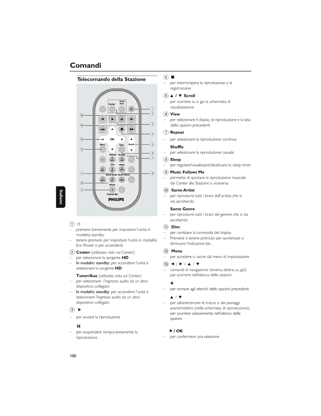 Philips WAS5 user manual Comandi 