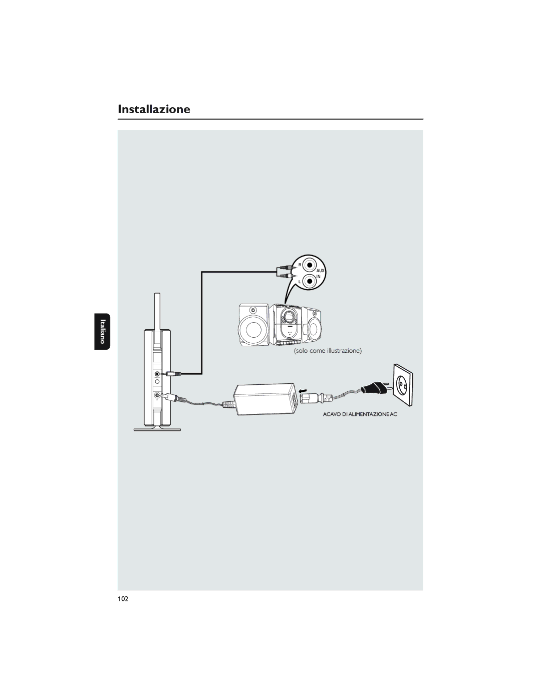 Philips WAS5 user manual Installazione, Solo come illustrazione, 102 