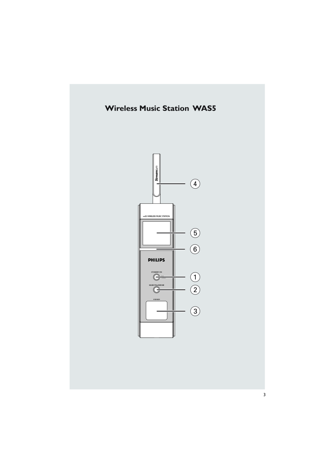 Philips user manual Wireless Music Station WAS5 