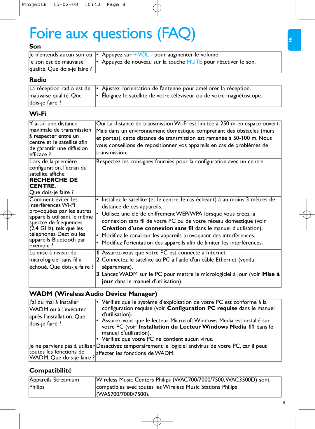 Philips WAS6050 manual Foire aux questions FAQ 