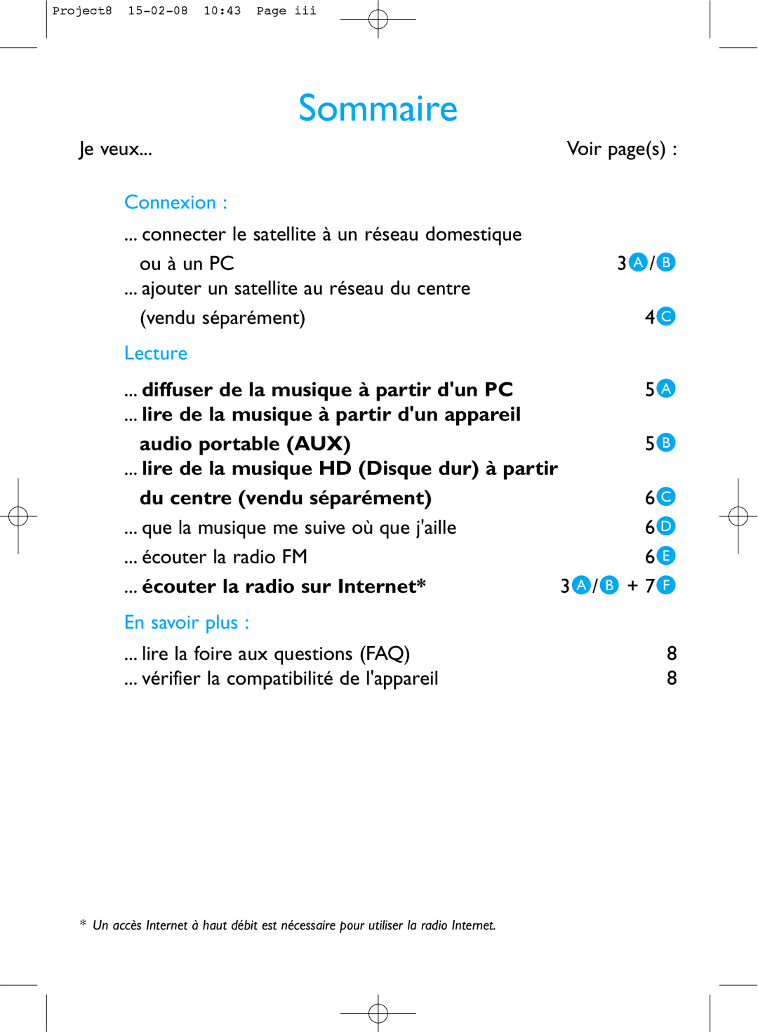 Philips WAS6050 manual Sommaire, Connexion 