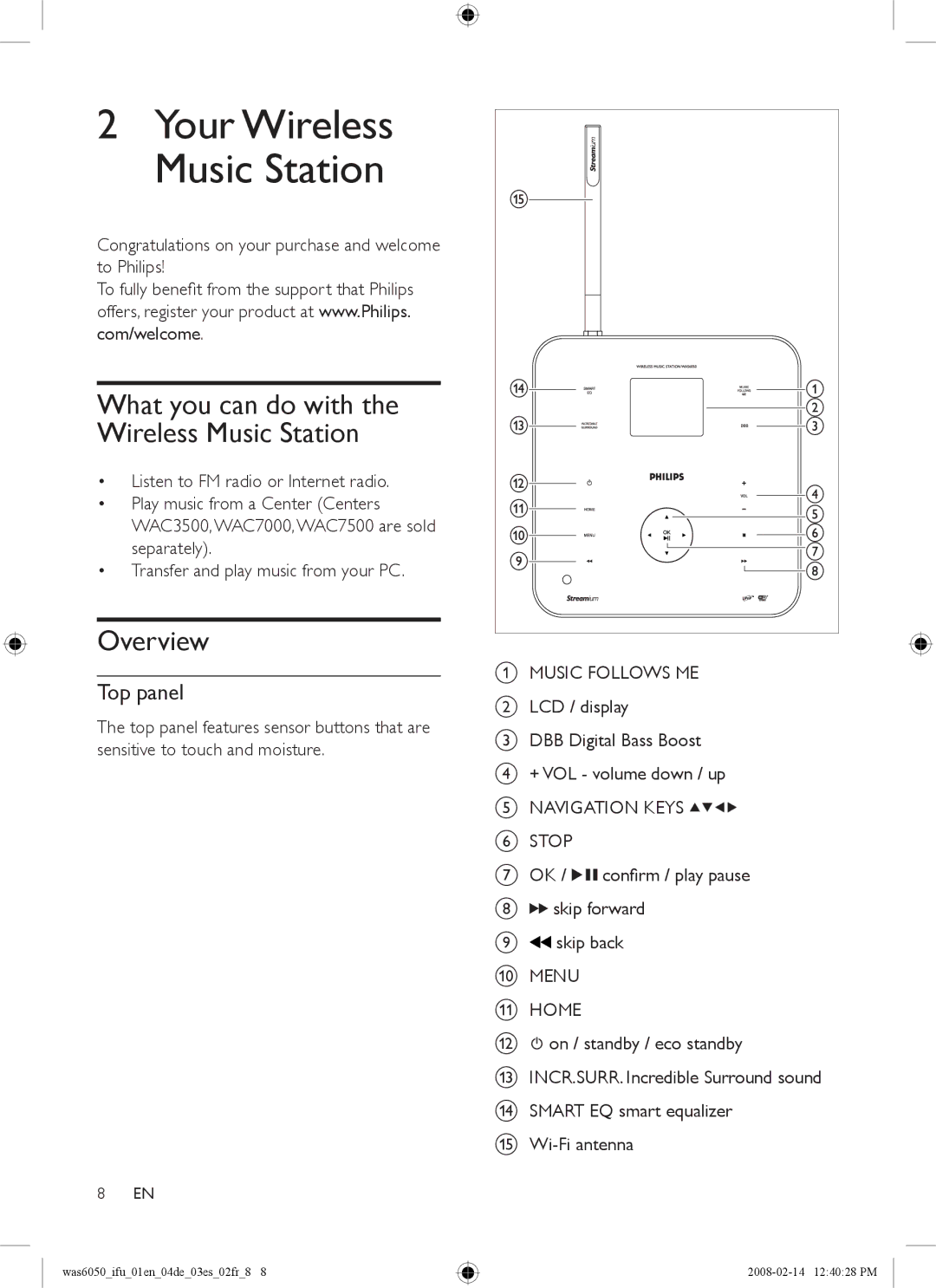 Philips WAS6050/05, WAS6050/12 user manual Overview, Top panel, Music Follows ME, Navigation Keys Stop, Menu Home 