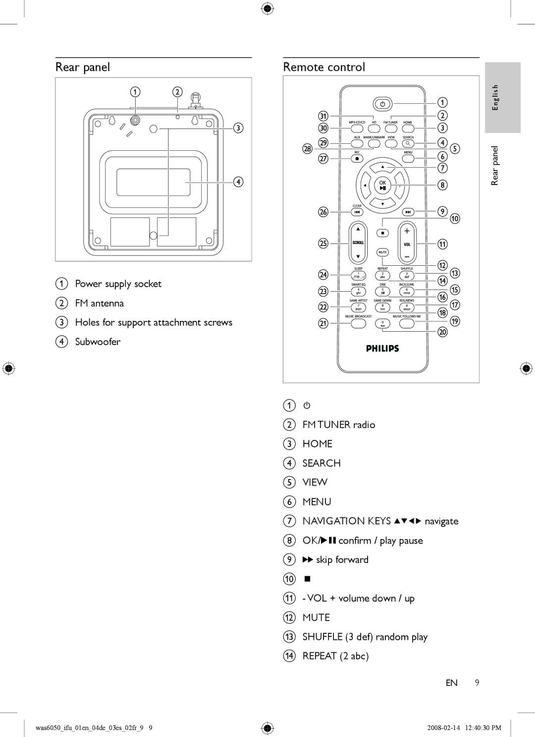 Philips WAS6050/12, WAS6050/05 user manual Rear panel, Remote control, Home Search View Menu, Mute 