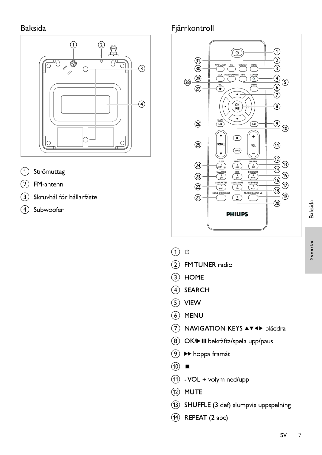 Philips WAS6050/05 manual Baksida Fjärrkontroll, Home Search View Menu, Mute, Repeat 2 abc 