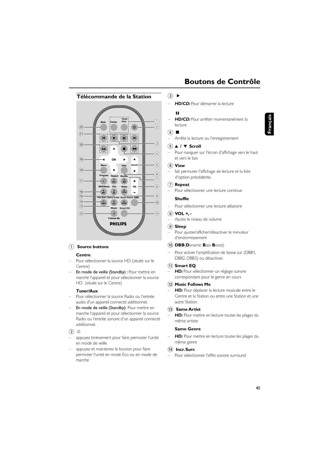 Philips WAS700 owner manual Boutons de Contrôle, Télécommande de la Station 